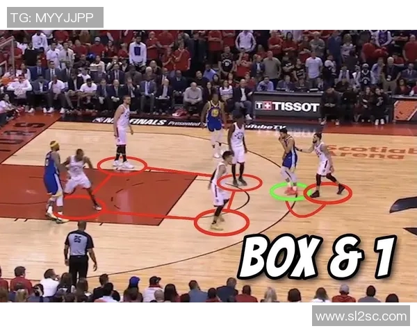 南京街舞队的防守策略分析与比赛表现评估 南京街舞队的防守策略分析与比赛表现评估