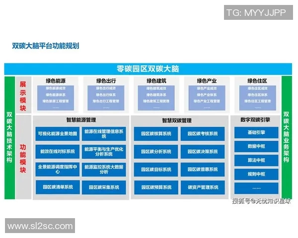 周磊专访：深入探讨DOTA2发展历程与未来展望