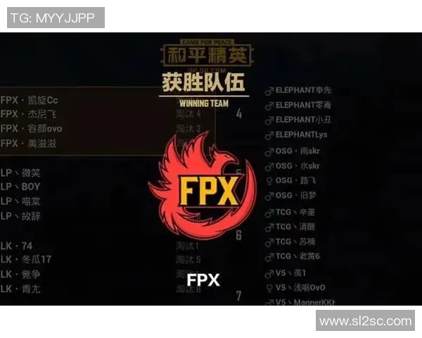 和平精英灵活性排行榜揭晓RNG战队表现不俗荣登第六位