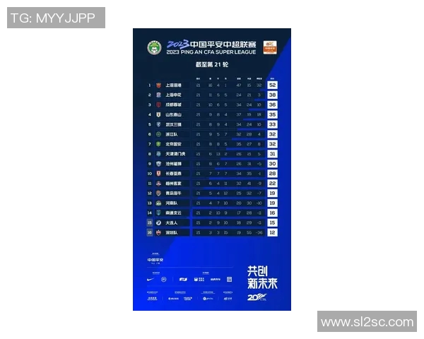 武汉极限运动队以96分领跑极限运动嘉年华积分榜展现强大实力