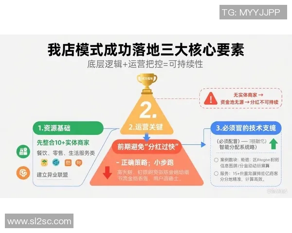 武汉滑板队的成功运营策略与发展模式深度分析