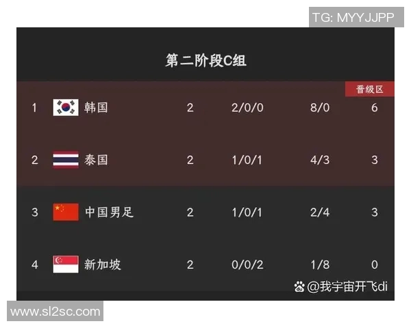 国足与韩国的比赛时间安排及相关信息详解 国足与韩国的比赛时间安排及相关信息详解