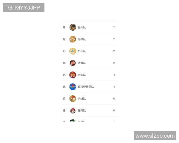广东与浙江揭幕战精彩对决引发球迷热情期待新赛季的激烈竞争