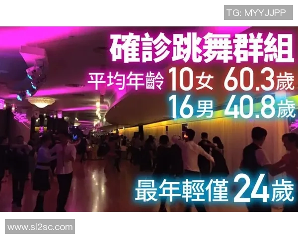 重庆街舞队的反击之路:热潮背后的故事与挑战解析 重庆街舞队的反击之路:热潮背后的故事与挑战解析