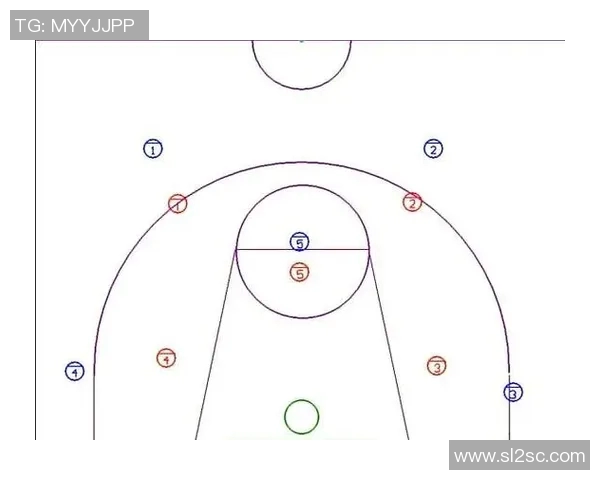 重庆篮球队区域防守策略解析与战术深度剖析 重庆篮球队区域防守策略解析与战术深度剖析