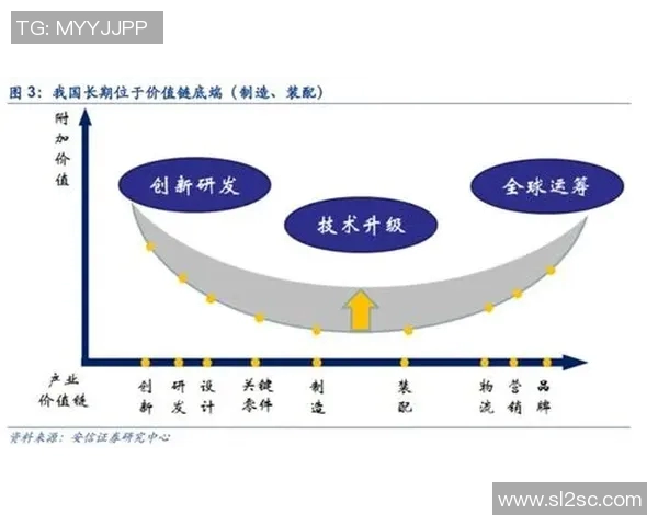 重磅专题:探讨IG在控制革新中的新策略与未来发展方向 重磅专题:探讨IG在控制革新中的新策略与未来发展方向
