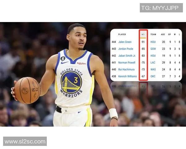 黄蜂与勇士历史交锋数据分析及战绩回顾 黄蜂与勇士历史交锋数据分析及战绩回顾